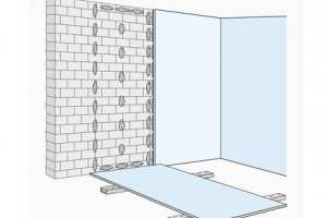 Revestimiento Directo 