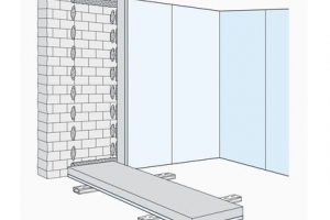 Revestimiento Térmico